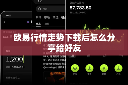 欧易行情走势下载后怎么分享给好友